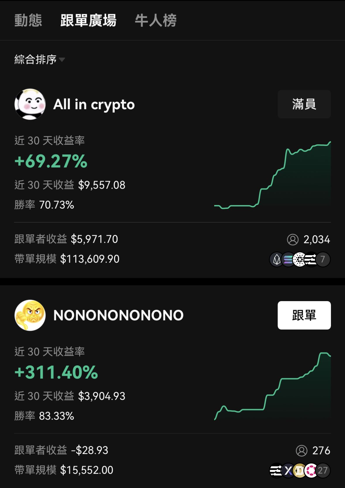 欧易官方网：新手快速注册登录教程与安全设置指南